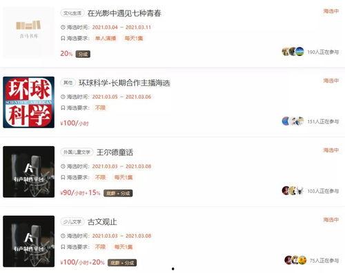 娱乐圈吃瓜赚200块的是谁,揭秘赚200块背后的神秘“吃瓜”达人